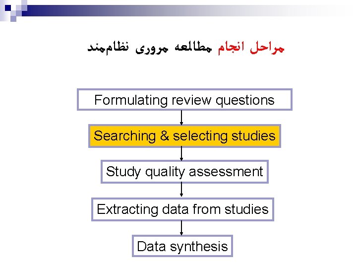  ﻣﺮﺍﺣﻞ ﺍﻧﺠﺎﻡ ﻣﻄﺎﻟﻌﻪ ﻣﺮﻭﺭی ﻧﻈﺎﻡﻣﻨﺪ Formulating review questions Searching & selecting studies Study