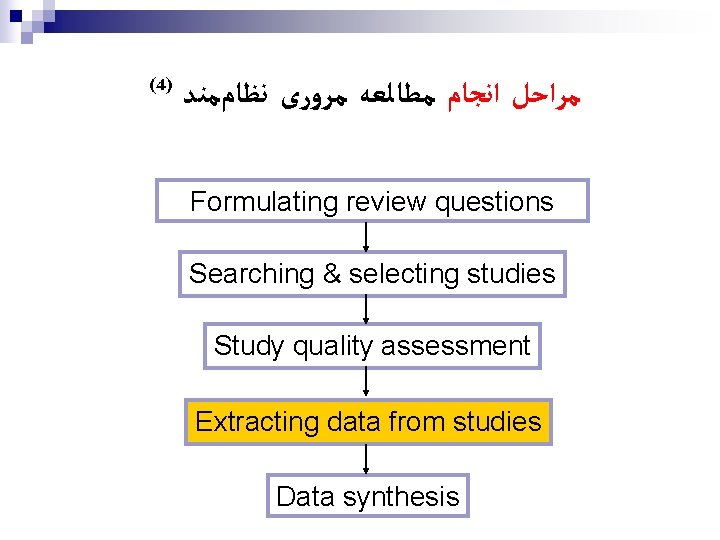 ( 4) ﻣﺮﺍﺣﻞ ﺍﻧﺠﺎﻡ ﻣﻄﺎﻟﻌﻪ ﻣﺮﻭﺭی ﻧﻈﺎﻡﻣﻨﺪ Formulating review questions Searching & selecting studies