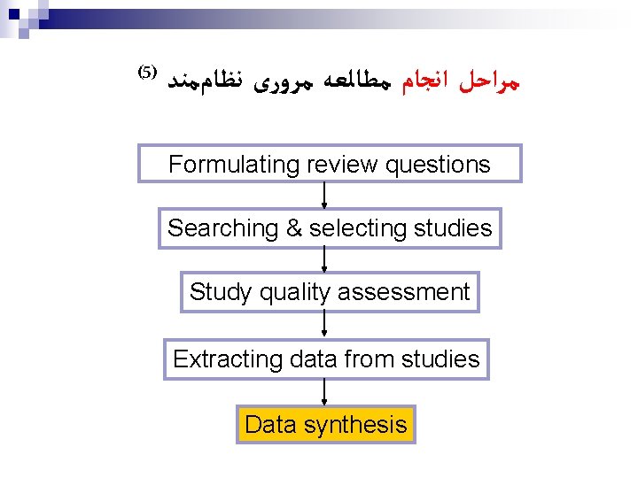 ( 5) ﻣﺮﺍﺣﻞ ﺍﻧﺠﺎﻡ ﻣﻄﺎﻟﻌﻪ ﻣﺮﻭﺭی ﻧﻈﺎﻡﻣﻨﺪ Formulating review questions Searching & selecting studies