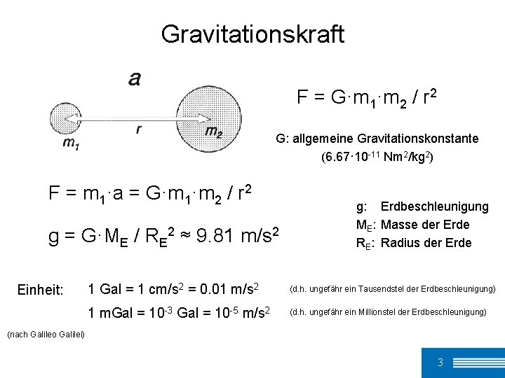 Gravitationskraft F = G·m 1·m 2 / r 2 G: allgemeine Gravitationskonstante (6. 67·