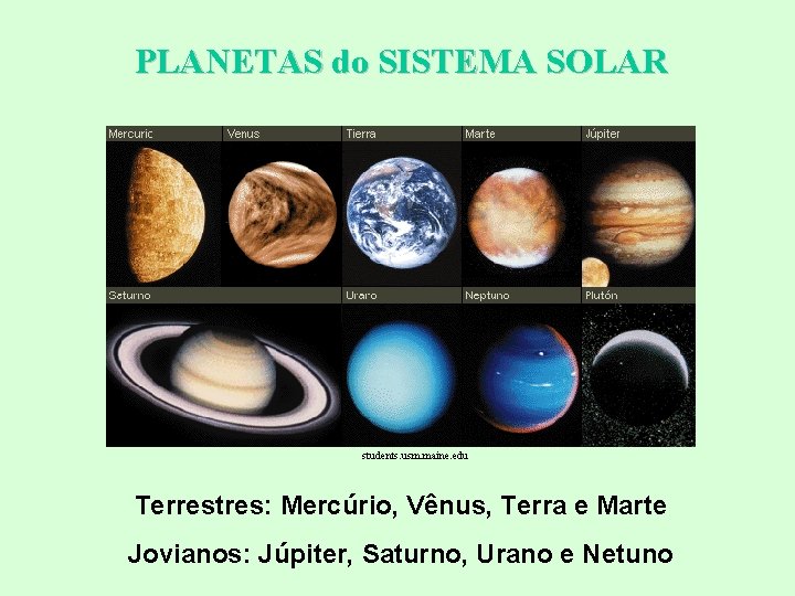 PLANETAS do SISTEMA SOLAR students. usm. maine. edu Terrestres: Mercúrio, Vênus, Terra e Marte
