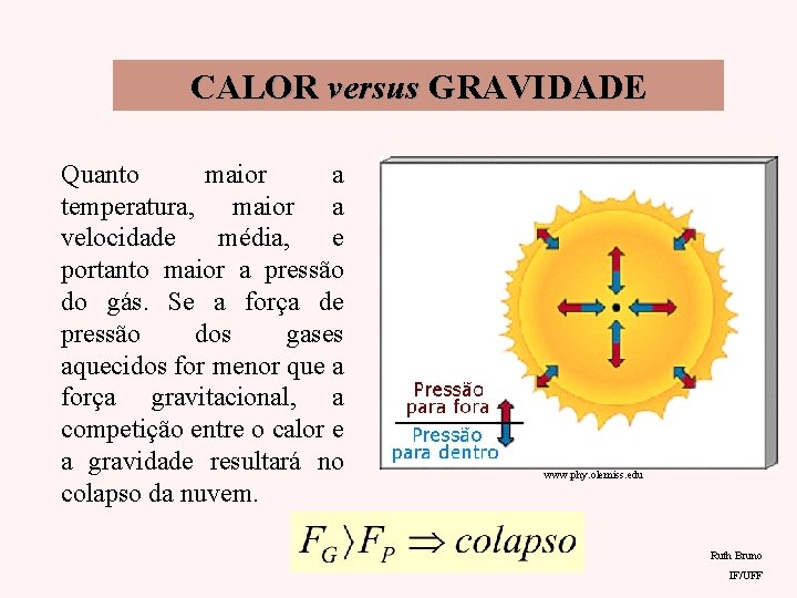 CALOR versus GRAVIDADE Quanto maior a temperatura, maior a velocidade média, e portanto maior