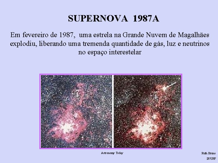 SUPERNOVA 1987 A Em fevereiro de 1987, uma estrela na Grande Nuvem de Magalhães