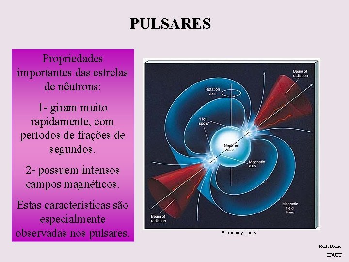 PULSARES Propriedades importantes das estrelas de nêutrons: 1 - giram muito rapidamente, com períodos