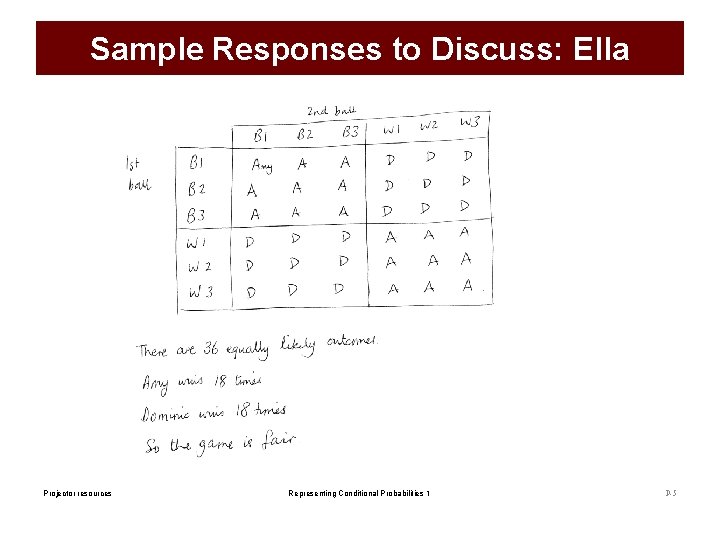 Sample Responses to Discuss: Ella Projector resources Representing Conditional Probabilities 1 P-5 