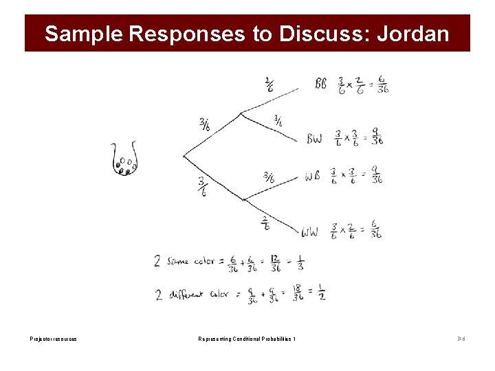 Sample Responses to Discuss: Jordan Projector resources Representing Conditional Probabilities 1 P-6 
