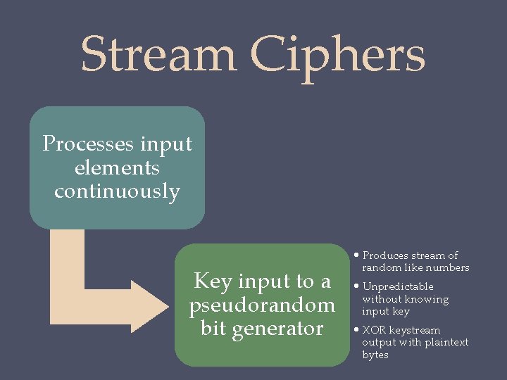 Stream Ciphers Processes input elements continuously Key input to a pseudorandom bit generator •