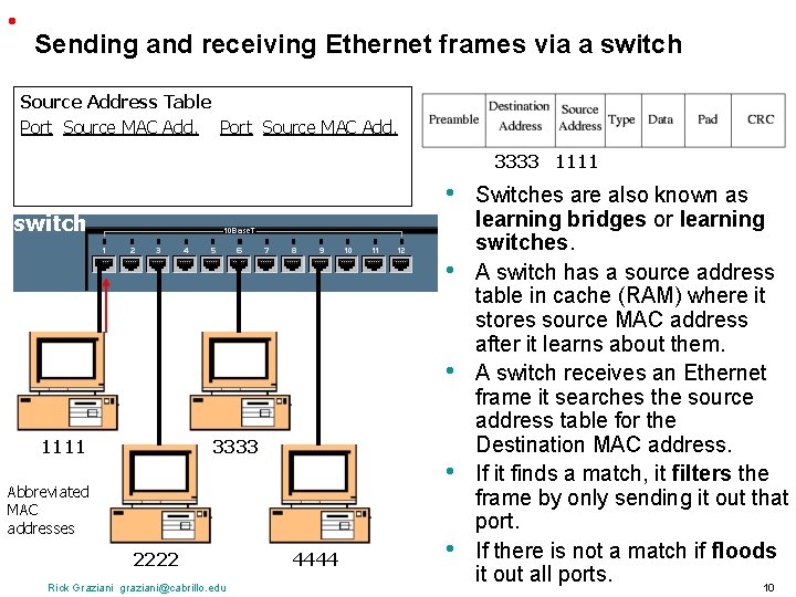 • Sending and receiving Ethernet frames via a switch Source Address Table Port • Sending and receiving Ethernet frames via a switch Source Address Table Port