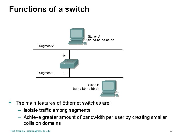 Functions of a switch • The main features of Ethernet switches are: – Isolate Functions of a switch • The main features of Ethernet switches are: – Isolate