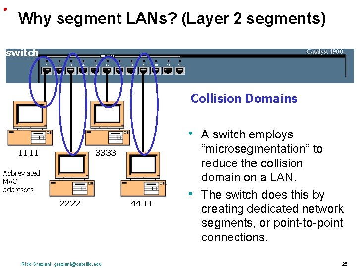 • Why segment LANs? (Layer 2 segments) switch Collision Domains • 1111 3333 • Why segment LANs? (Layer 2 segments) switch Collision Domains • 1111 3333