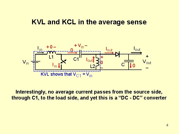 KVL and KCL in the average sense I in + 0 – V in