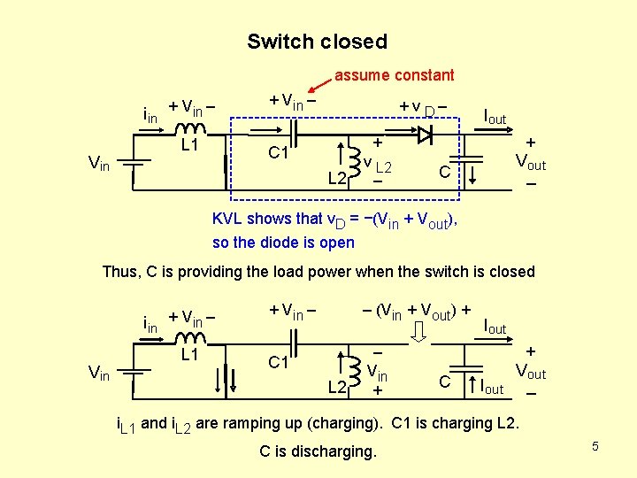 Switch closed assume constant i in + Vin – L 1 V in +