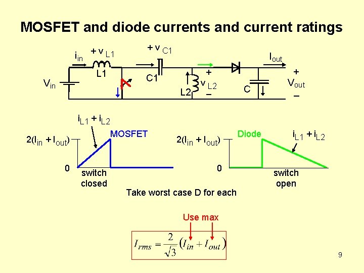 MOSFET and diode currents and current ratings i in + v L 1 –