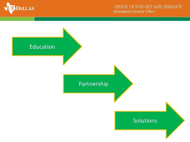 OFFICE OF BUDGET AND FINANCE Information Security Office Education Partnership Solutions 