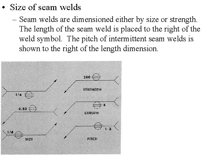  • Size of seam welds – Seam welds are dimensioned either by size
