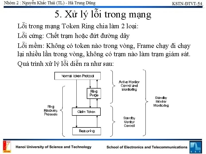 5. Xử lý lỗi trong mạng Lỗi trong mạng Token Ring chia làm 2 5. Xử lý lỗi trong mạng Lỗi trong mạng Token Ring chia làm 2