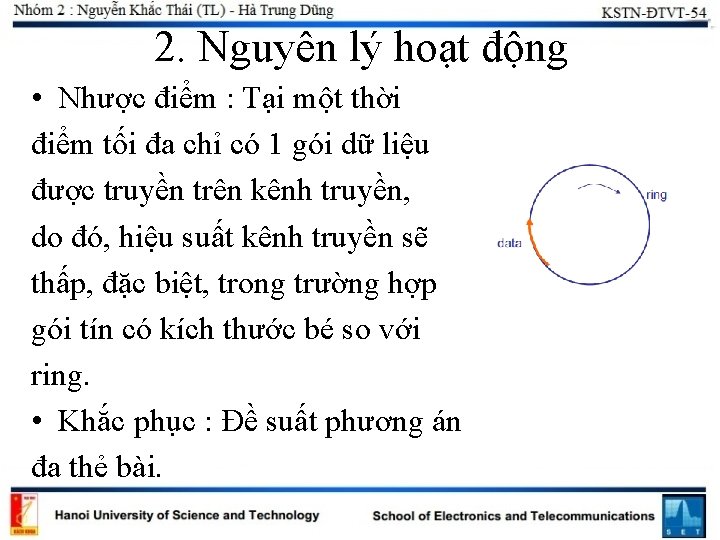 2. Nguyên lý hoạt động • Nhược điểm : Tại một thời điểm tối 2. Nguyên lý hoạt động • Nhược điểm : Tại một thời điểm tối
