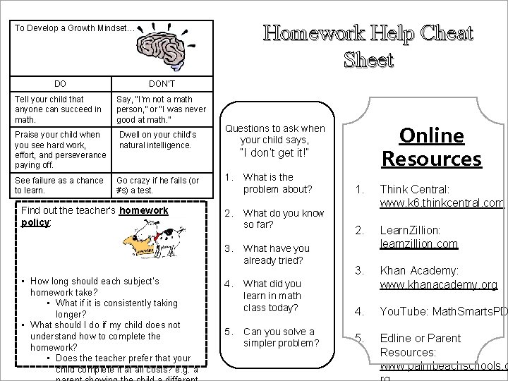 Homework Help Cheat Sheet To Develop a Growth Mindset… DO DON’T Tell your child