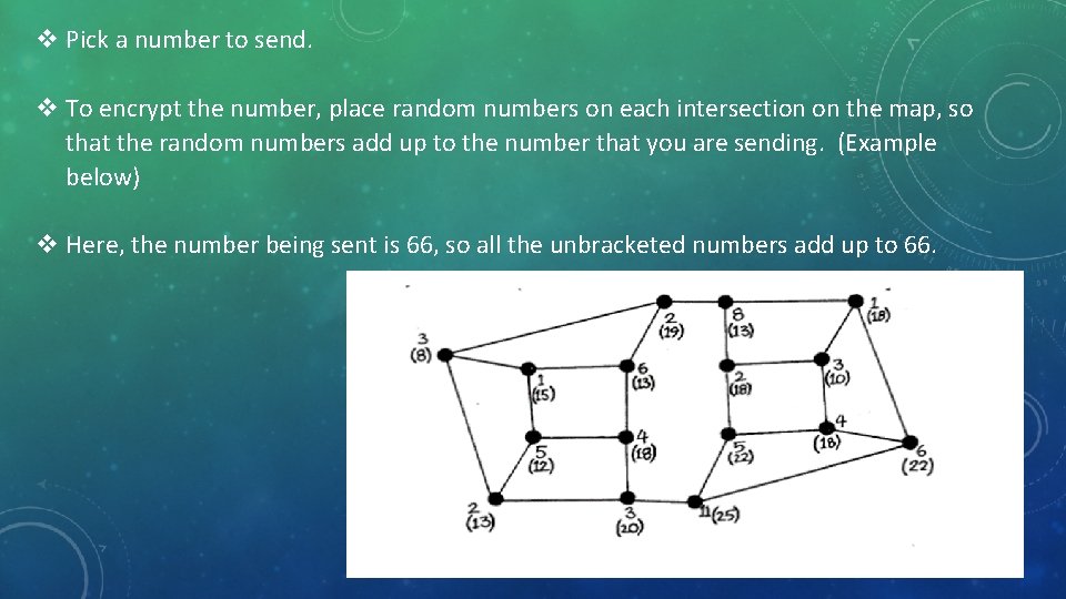 v Pick a number to send. v To encrypt the number, place random numbers