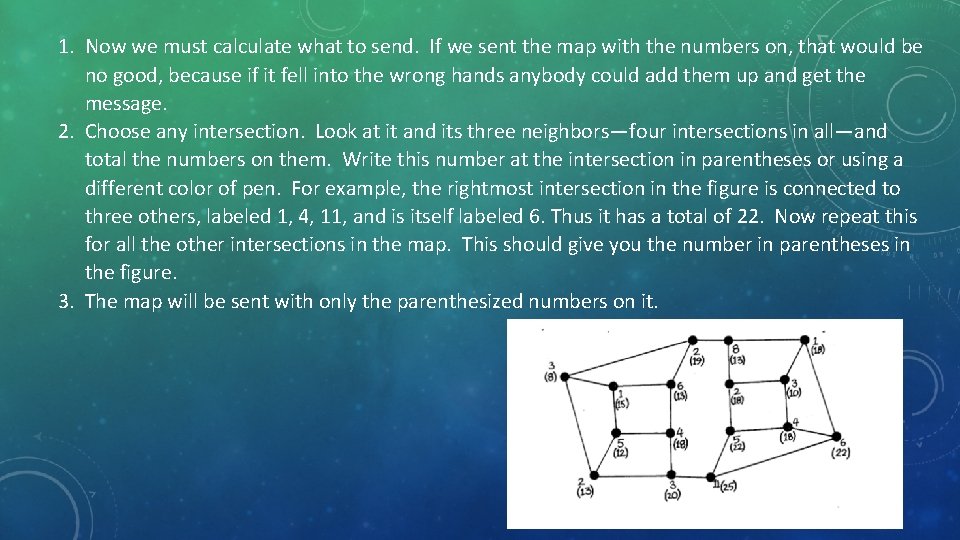 1. Now we must calculate what to send. If we sent the map with