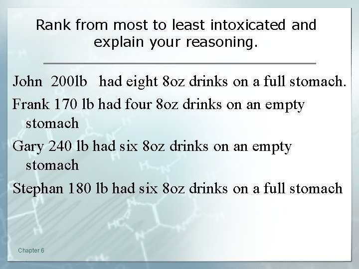 Rank from most to least intoxicated and explain your reasoning. John 200 lb had