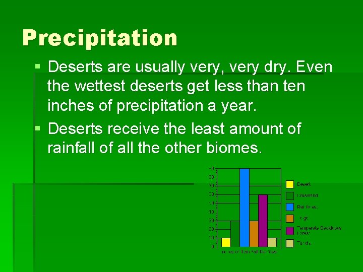 Precipitation § Deserts are usually very, very dry. Even the wettest deserts get less