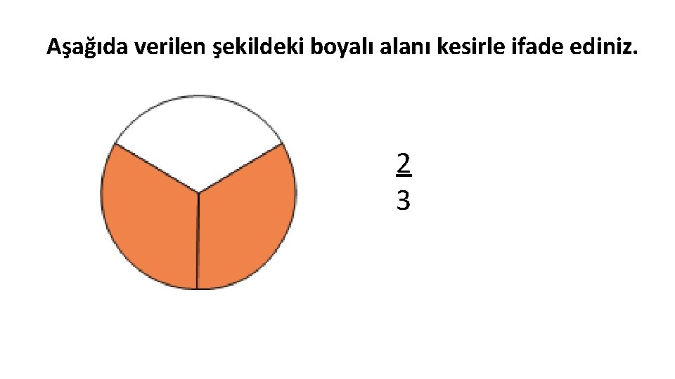 Aşağıda verilen şekildeki boyalı alanı kesirle ifade ediniz. 2 3 