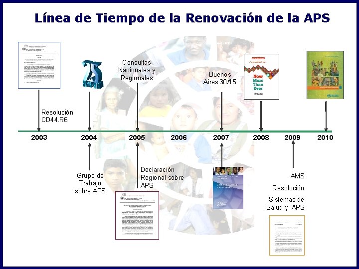 Línea de Tiempo de la Renovación de la APS Consultas Nacionales y Regionales Buenos