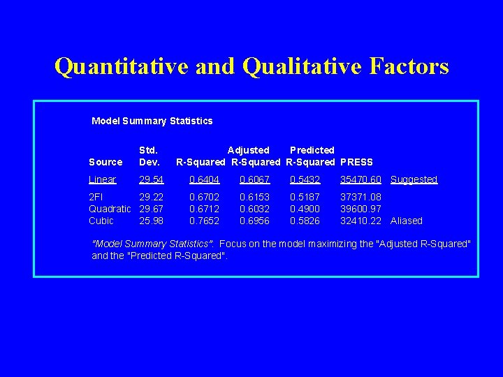 Quantitative and Qualitative Factors Model Summary Statistics Source Std. Dev. Adjusted Predicted R-Squared PRESS