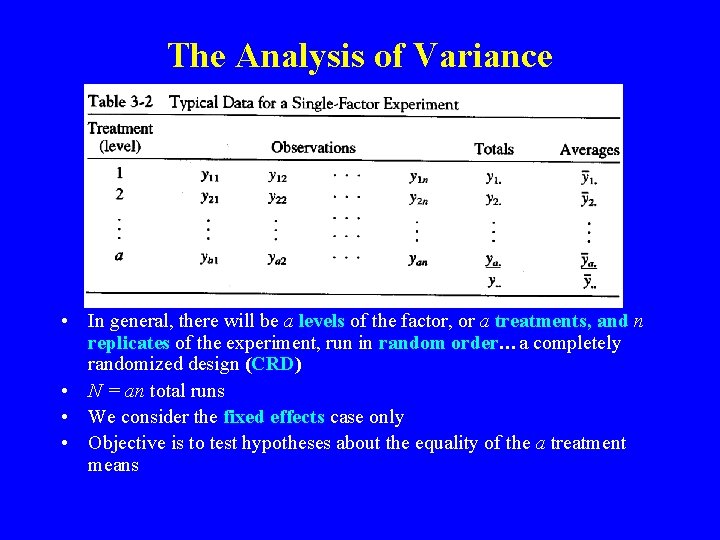 The Analysis of Variance • In general, there will be a levels of the