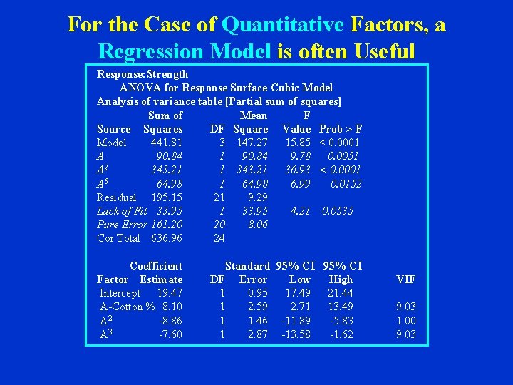 For the Case of Quantitative Factors, a Regression Model is often Useful Response: Strength