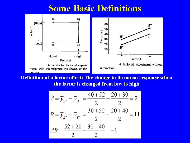 Some Basic Definitions Definition of a factor effect: The change in the mean response