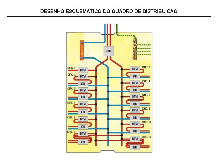 DESENHO ESQUEMATICO DO QUADRO DE DISTRIBUICAO 