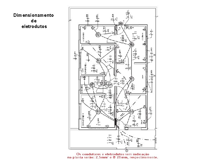 Dimensionamento de eletrodutos 