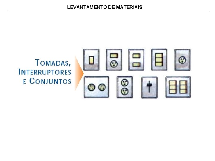 LEVANTAMENTO DE MATERIAIS 