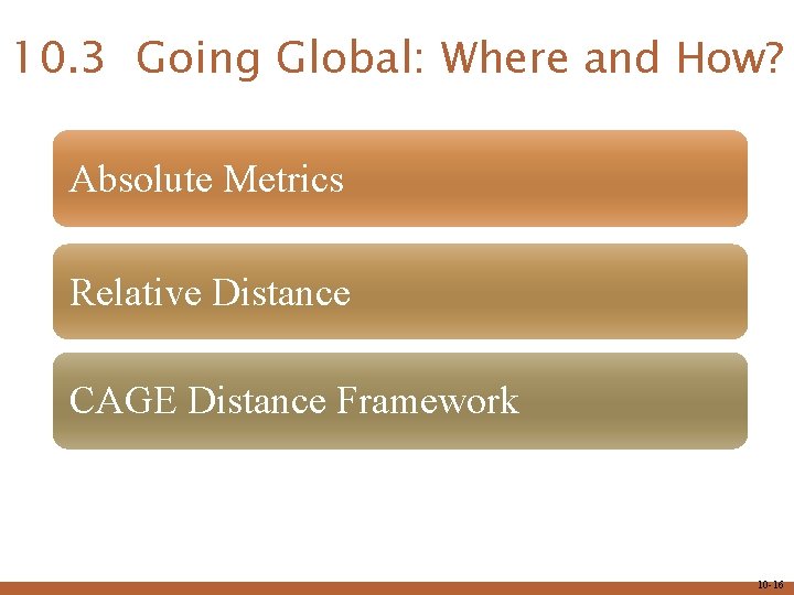 10. 3 Going Global: Where and How? Absolute Metrics Relative Distance CAGE Distance Framework
