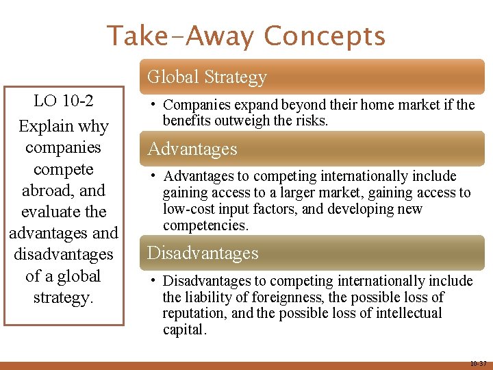 Take-Away Concepts Global Strategy LO 10 -2 Explain why companies compete abroad, and evaluate