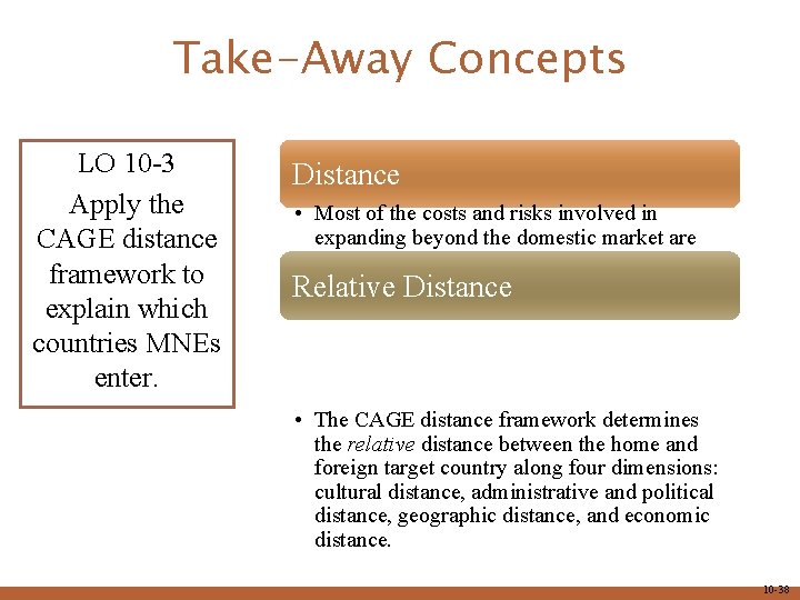 Take-Away Concepts LO 10 -3 Apply the CAGE distance framework to explain which countries