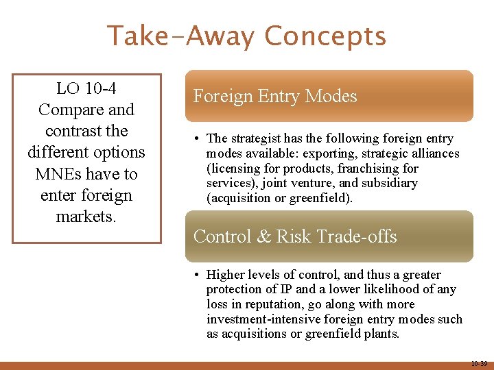 Take-Away Concepts LO 10 -4 Compare and contrast the different options MNEs have to
