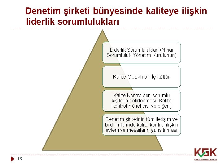 Denetim şirketi bünyesinde kaliteye ilişkin liderlik sorumlulukları Liderlik Sorumlulukları (Nihai Sorumluluk Yönetim Kurulunun) Kalite