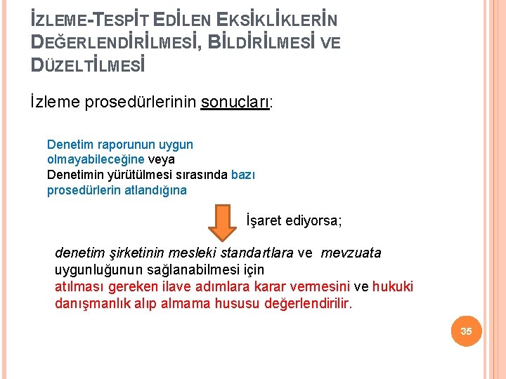 İZLEME-TESPİT EDİLEN EKSİKLİKLERİN DEĞERLENDİRİLMESİ, BİLDİRİLMESİ VE DÜZELTİLMESİ İzleme prosedürlerinin sonuçları: Denetim raporunun uygun olmayabileceğine