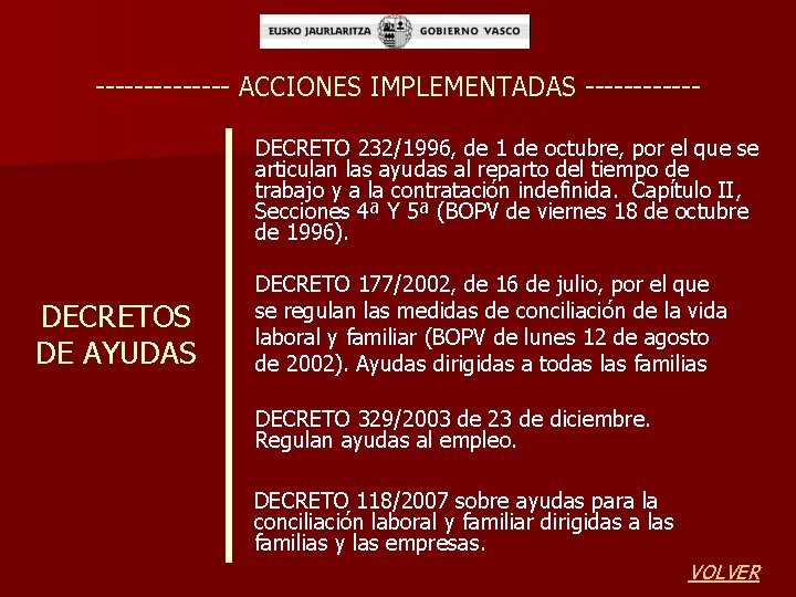 ------- ACCIONES IMPLEMENTADAS ------DECRETO 232/1996, de 1 de octubre, por el que se articulan