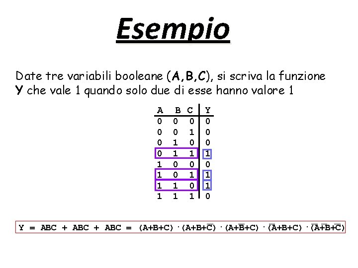 Esempio Date tre variabili booleane (A, B, C), si scriva la funzione Y che Esempio Date tre variabili booleane (A, B, C), si scriva la funzione Y che