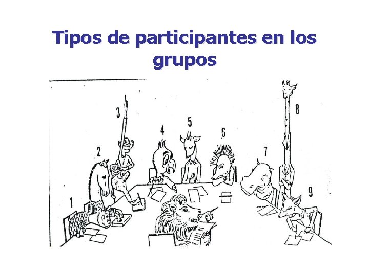 Tipos de participantes en los grupos 