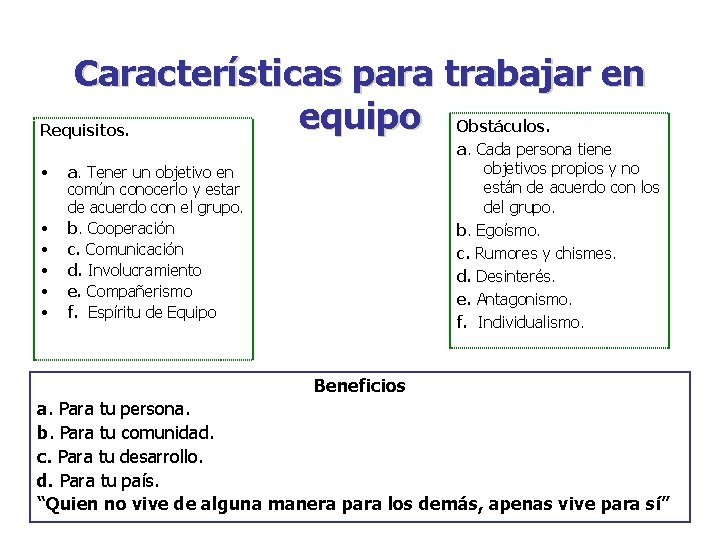 Características para trabajar en equipo Obstáculos. Requisitos. • • • a. Cada persona tiene