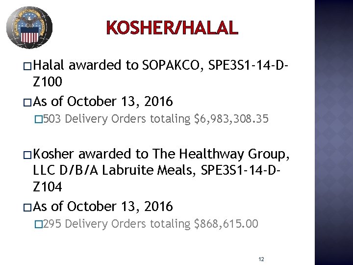 KOSHER/HALAL � Halal awarded to SOPAKCO, SPE 3 S 1 -14 -D- Z 100