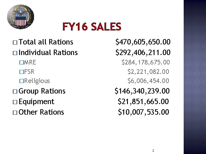 FY 16 SALES � Total all Rations � Individual Rations $470, 605, 650. 00