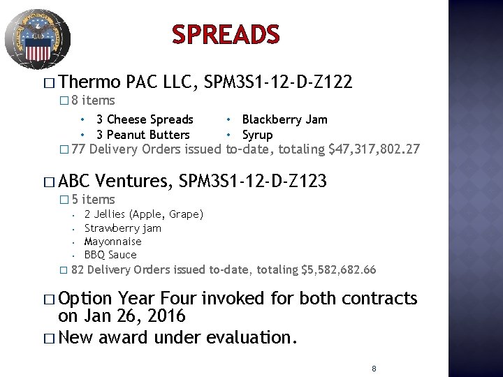 SPREADS � Thermo � 8 items PAC LLC, SPM 3 S 1 -12 -D-Z