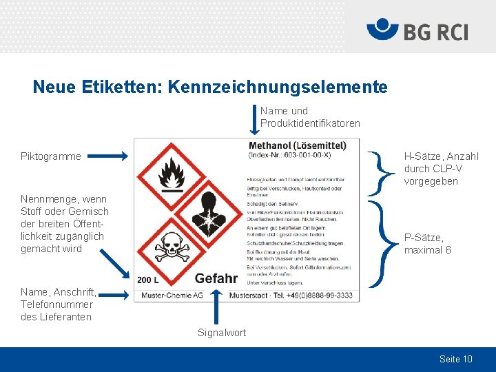 Neue Etiketten: Kennzeichnungselemente Name und Produktidentifikatoren Piktogramme H-Sätze, Anzahl durch CLP-V vorgegeben Nennmenge, wenn