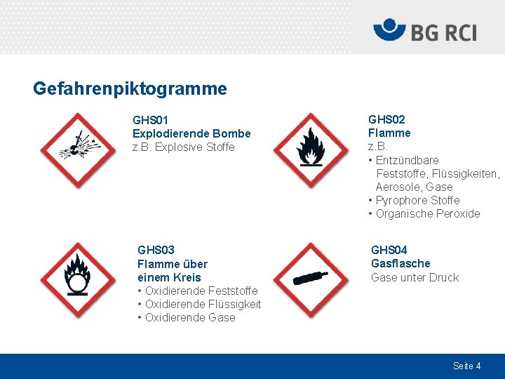 Gefahrenpiktogramme GHS 01 Explodierende Bombe z. B. Explosive Stoffe GHS 03 Flamme über einem